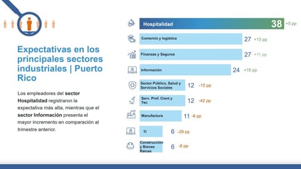 Captura de pantalla 2025-12-05 125027