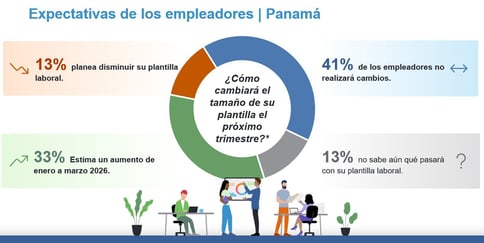 Captura de pantalla 2025-12-08 102435