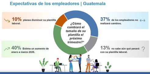 Captura de pantalla 2025-12-08 105707