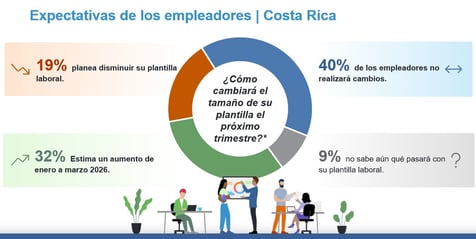 Captura de pantalla 2025-12-08 111541