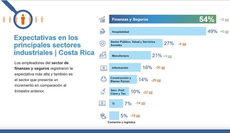 Captura de pantalla 2025-12-08 113023